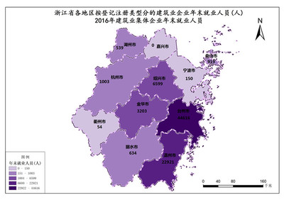 浙江省2016年建筑業(yè)集體企業(yè)工程勘察設計人員就業(yè)情況分析