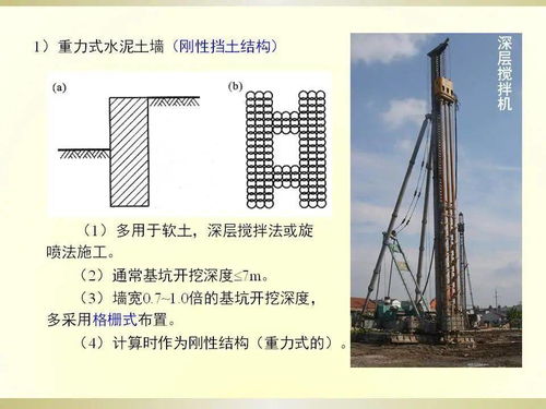 基坑工程設計計算與信息化監測講義